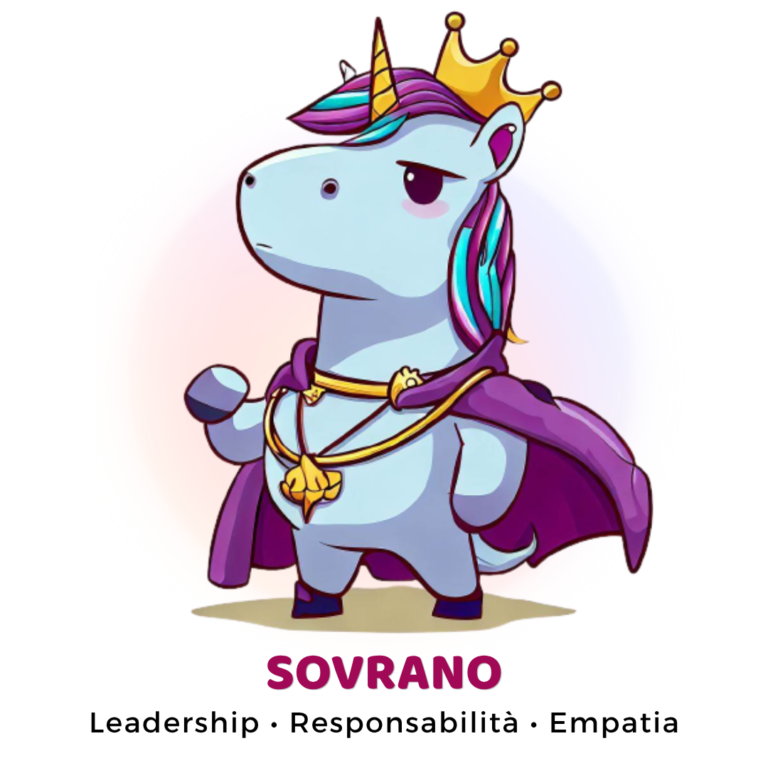 Leadership • Responsabilità • Empatia (5)